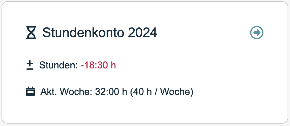 Anzeige der geleisteten Stunden in der aktuellen Woche