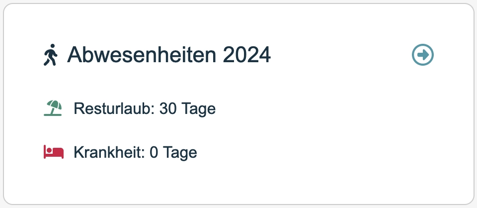 Abwesenheiten sofort ersichtlich