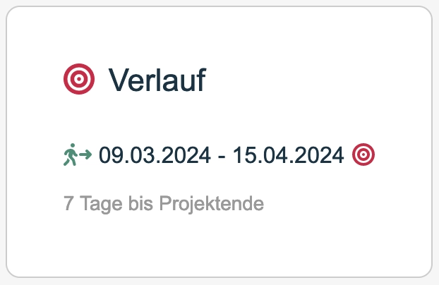 Zeit bis zur Deadline
