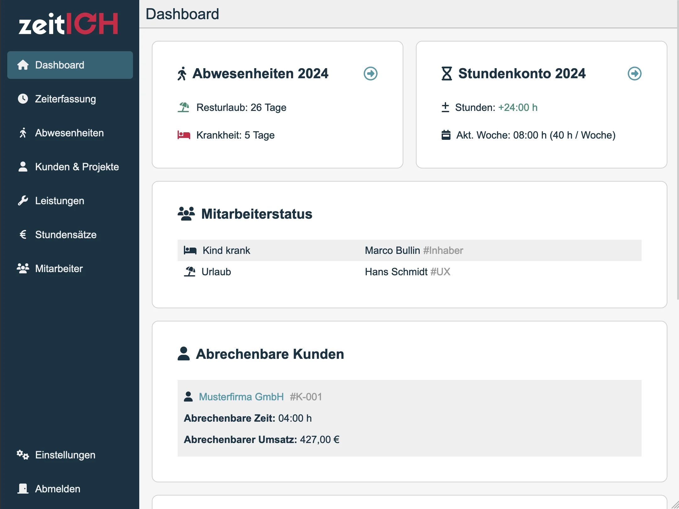 Dashboard - Abwesenheiten, Stundenkonto, Mitarbeiterstatus und Projektstand auf einem Blick